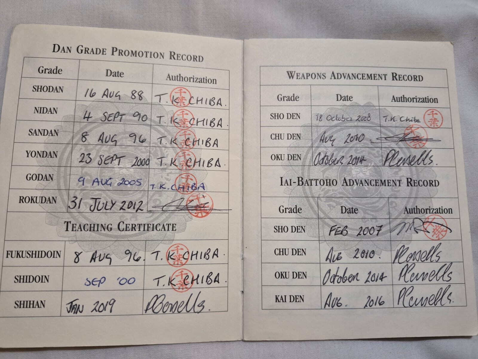 Sensei Pickering's Record Book
